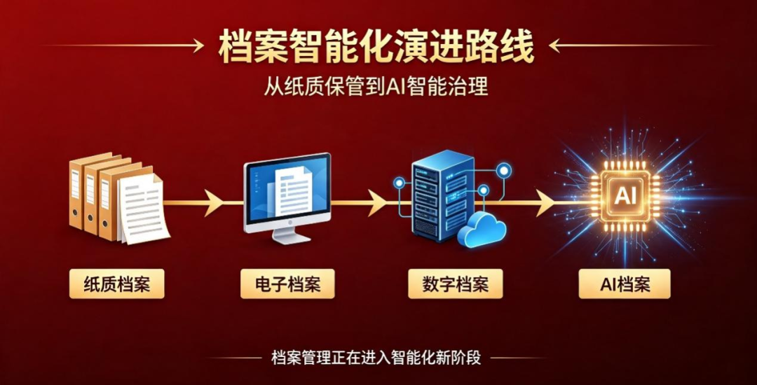 长城科技.png