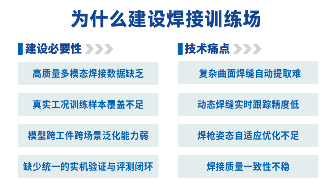 企业微信截图_110da4ae-5e66-4bb6-a715-57d2b9c21f13.png
